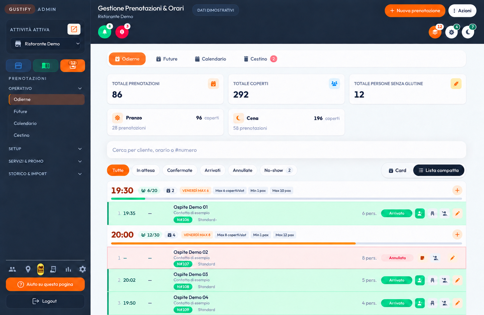 Pannello prenotazioni completo: riepiloghi, filtri, conferme e arrivi